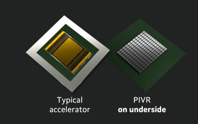 Figure-1-PIVR-Marvell-1.jpg undefined